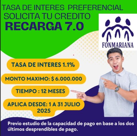 Tasa de interés preferencial